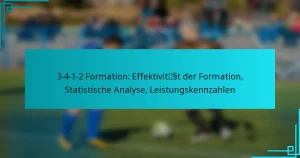 3-4-1-2 Formation: Effektivität der Formation, Statistische Analyse, Leistungskennzahlen